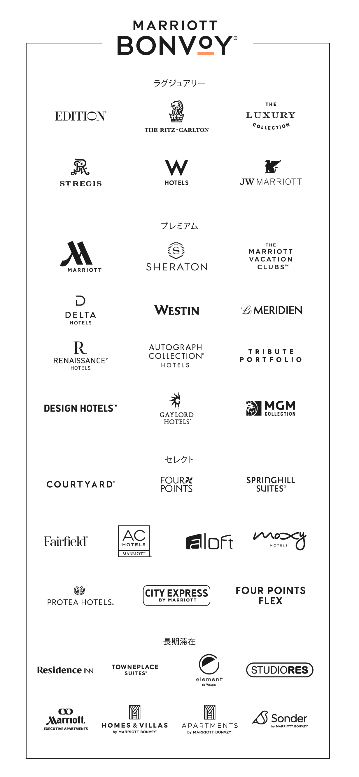 Marriott Bonvoy Brand Bar with Logos